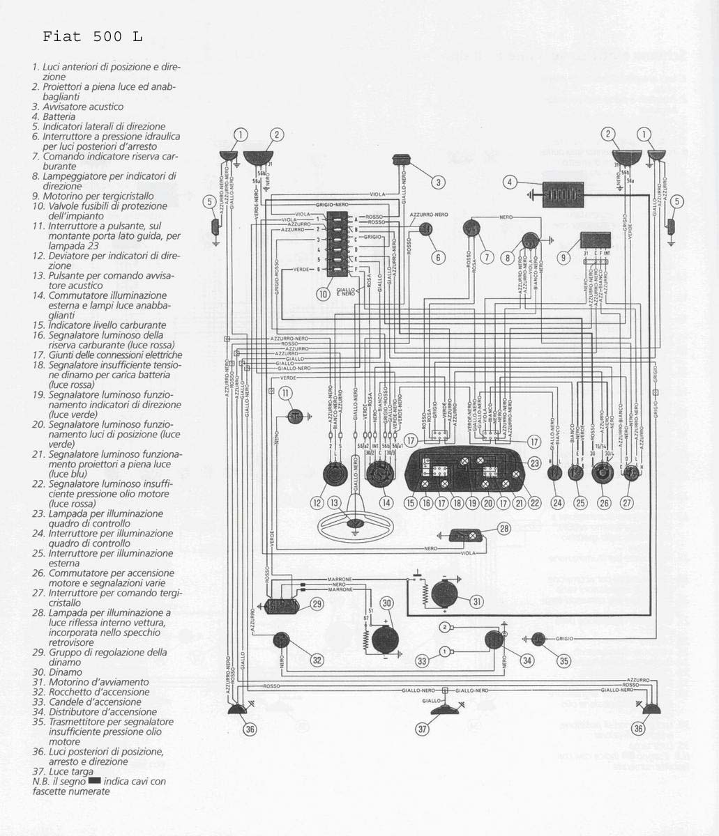 schemaelettrico500l.jpg