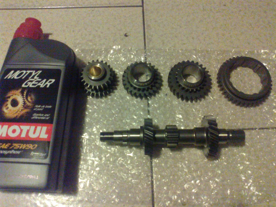 kitcambiocorto.jpg