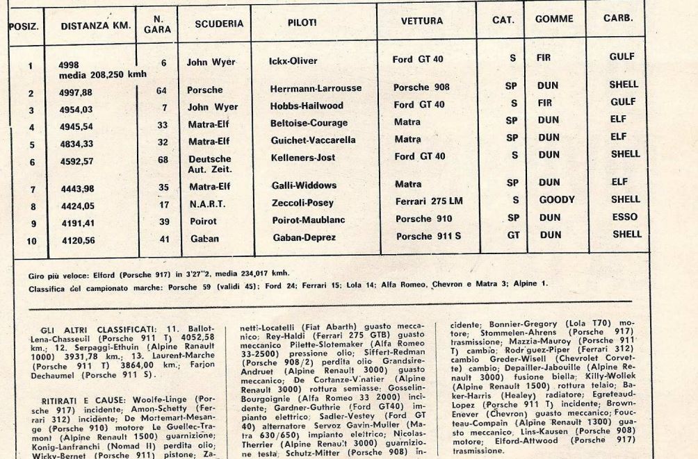 LeMans1969.JPG