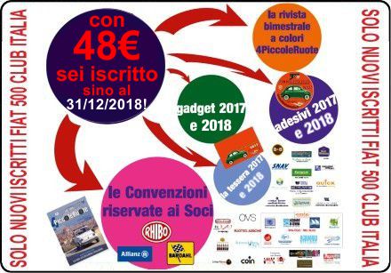 promo2017 2