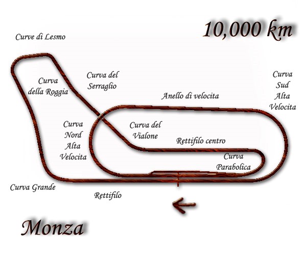 VecchioAnellodiMonza.jpg