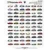 Poster Tutte Le 500 e Derivate - immagine 3