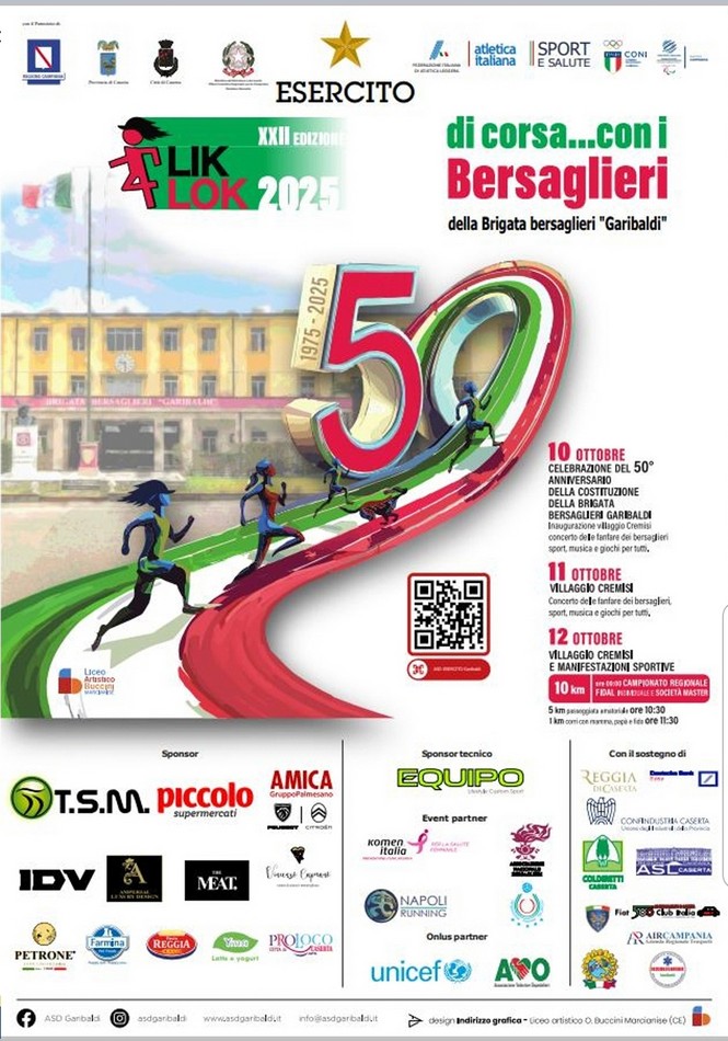 Coord Caserta - Fiat 500 Club Italia